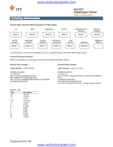 ITT Diaphragm Ordering Code pdf image